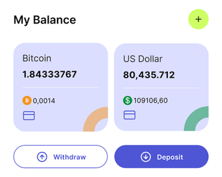 Node Cryptium automated trading solution dashboard overview